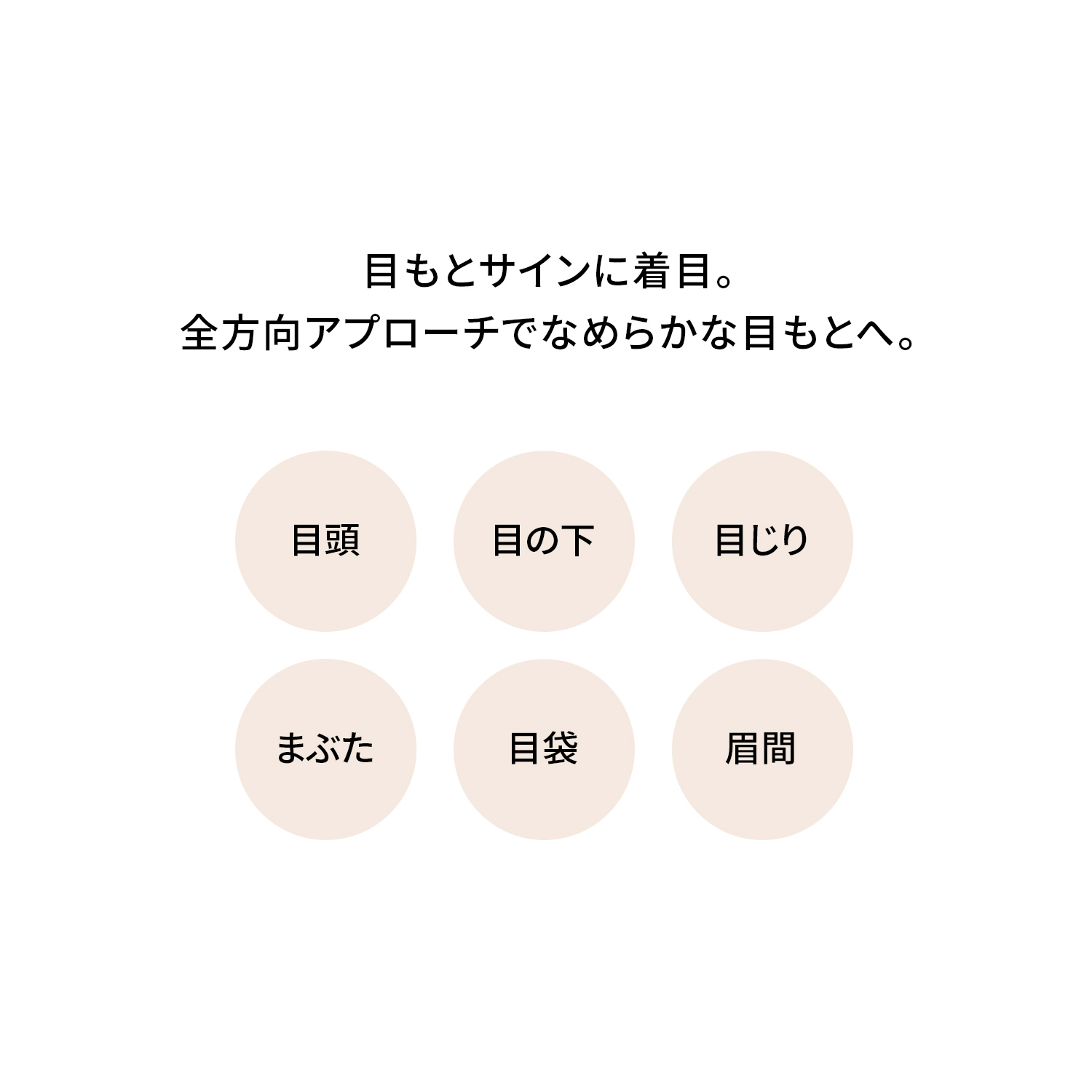 ベネフィアンス　リンクル　スムージング　アイクリーム　N image number 5